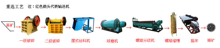 ���x���a(ch��n)��