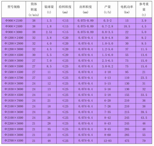 ��ĥ�C(j��)���g(sh��)����(sh��)��