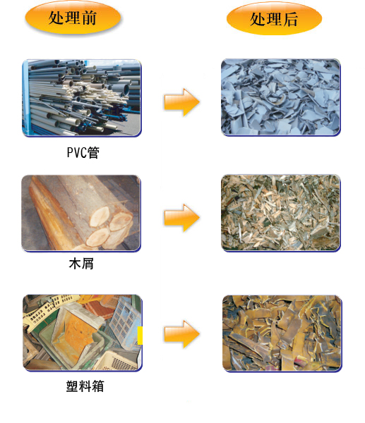 ˺���Ʒ���(l��i)