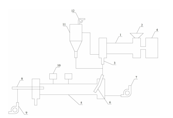 ʯ�ͽ����D(zhu��n)�G�Y���D